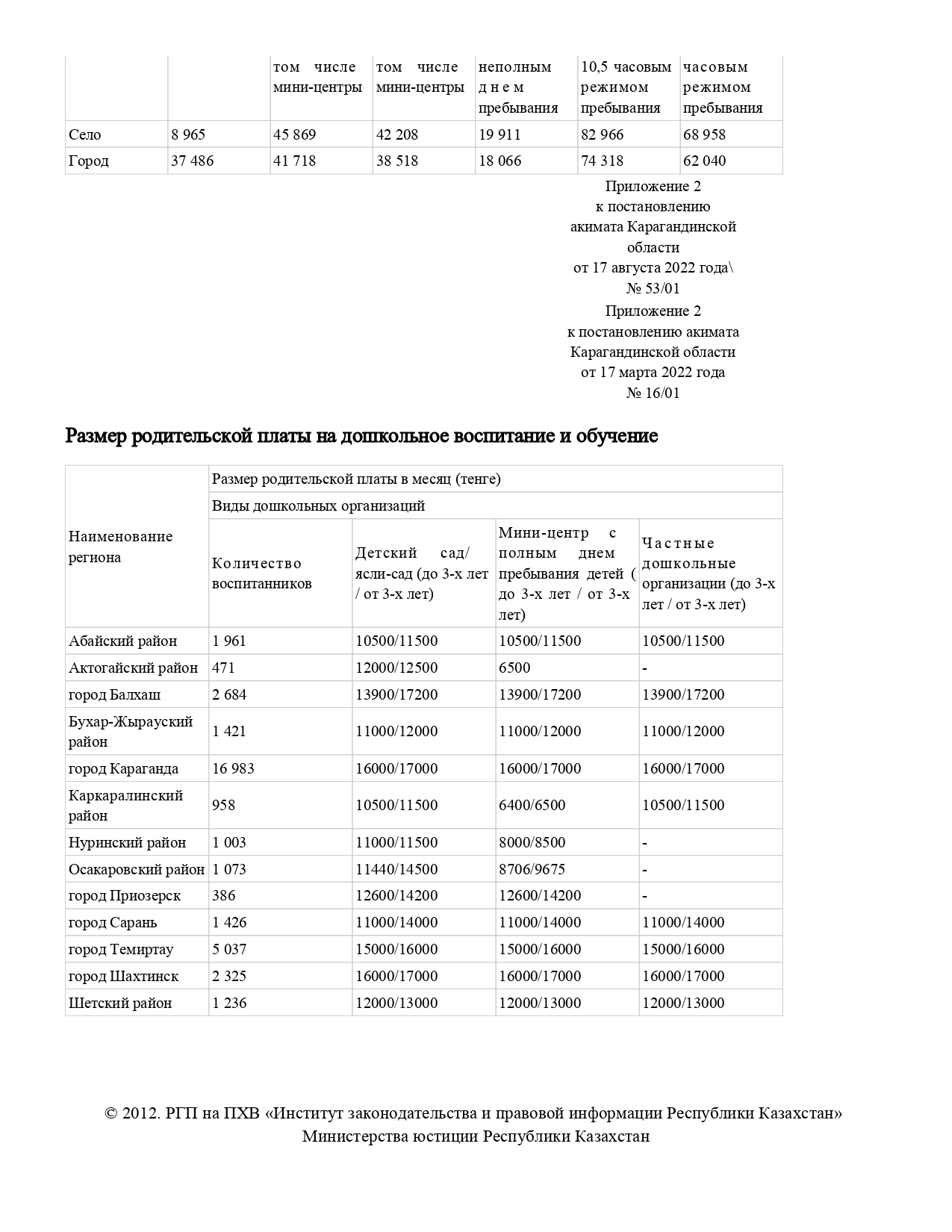 v22k0029176.17 08 2022.rus page 0002