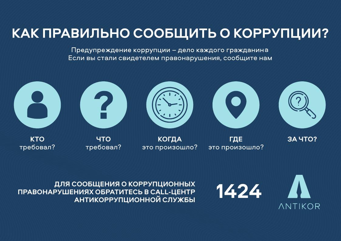 Плакат 2 Правильно сообщит о корупц 001