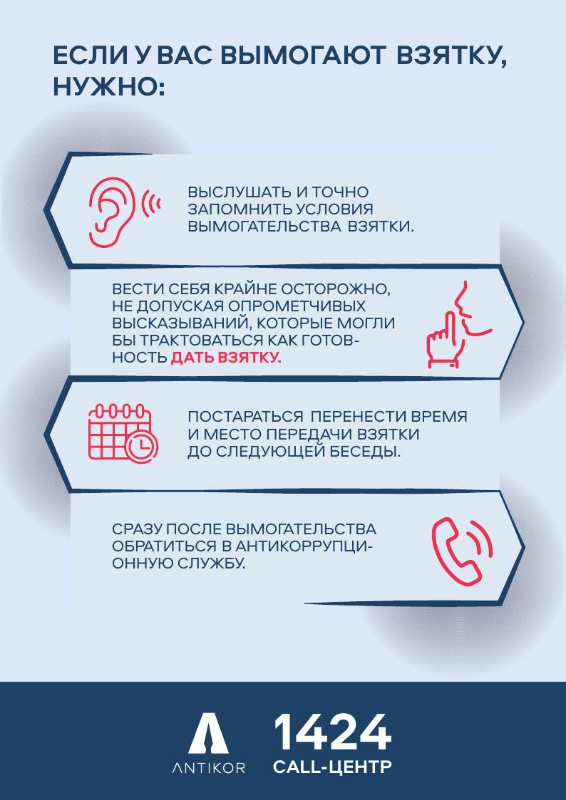 Плакат 3 Если у Вас вымогают взятку 001