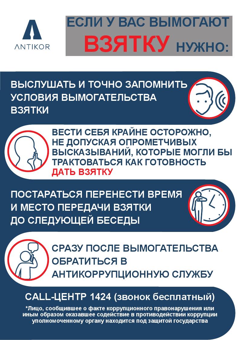 Плакат 4 Если у Вас вымогают взятку 001